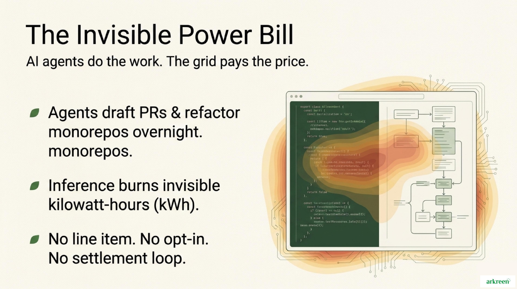 The Invisible Power Bill