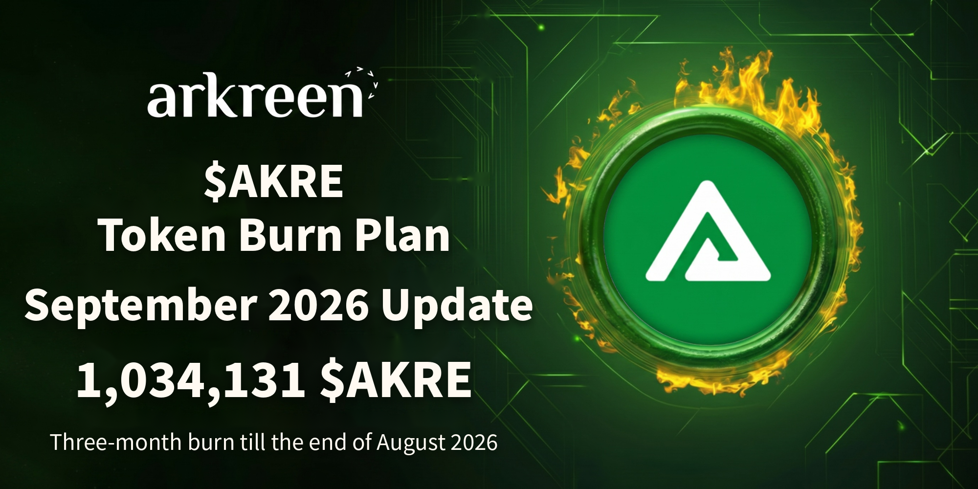 Arkreen's $AKRE Burn Update: 1,034,131 Tokens Removed (Sep 2026)