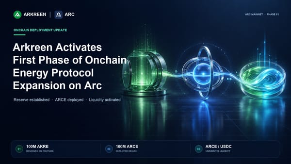 Arkreen Activates the First Phase of the Onchain Energy Protocol Expansion on Arc